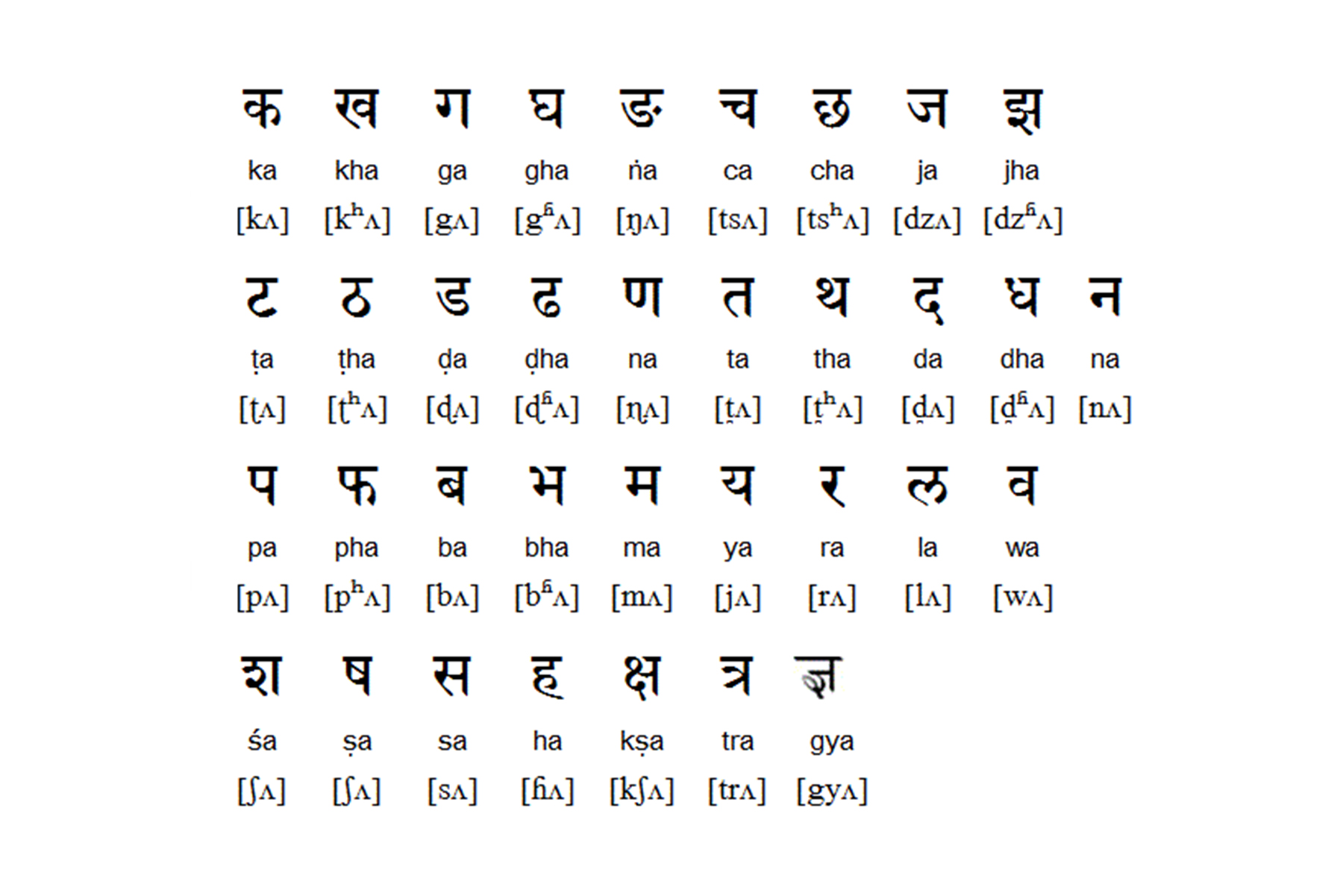 presentation nepali language